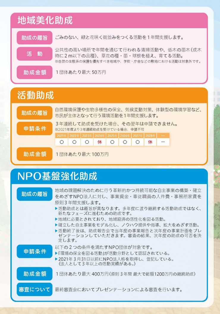 セブンイレブン環境市民活動助成_ページ_3